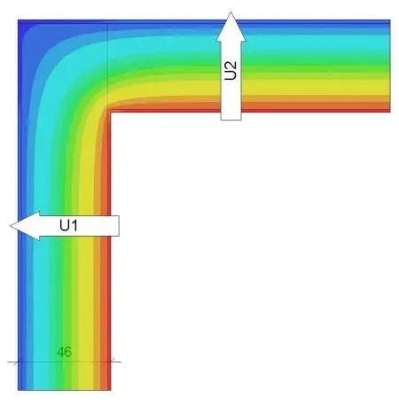 geometrische Wärmebrücke einer Außenwandecke mit Temperaturverlauf
