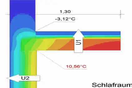 Darstellung Wärmebrücken der obersten Geschossdecke